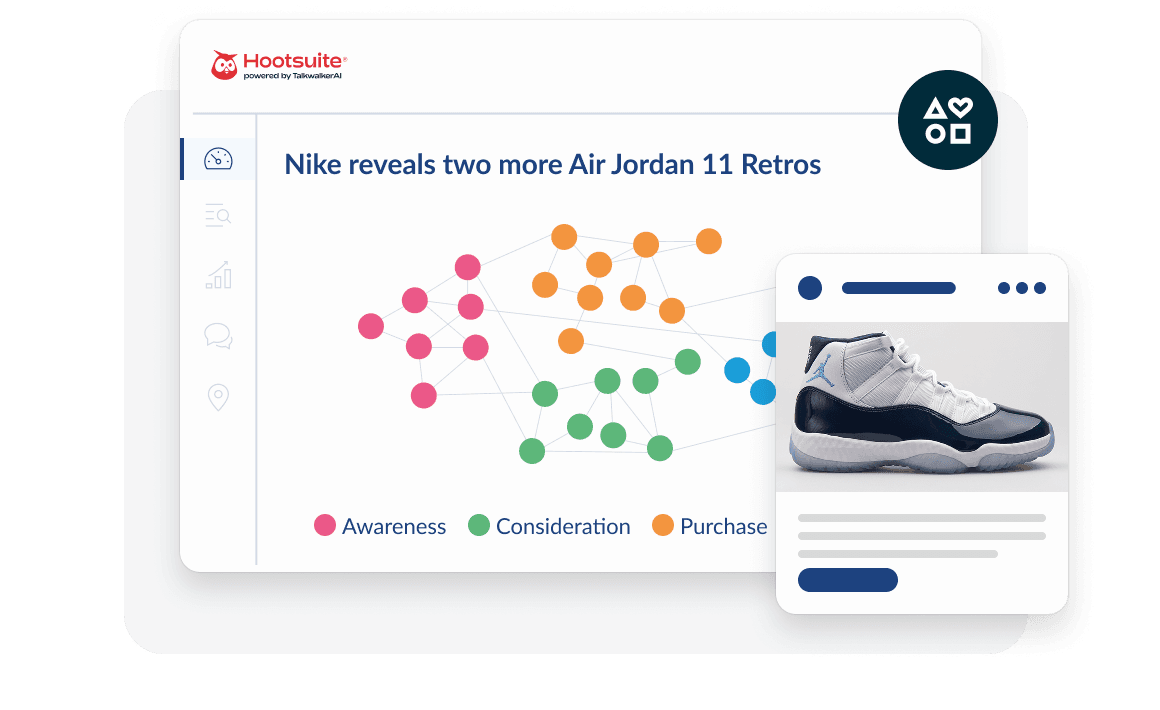 Social media analytics dashboard showing Nike Air Jordan 11 Retro announcement with customer journey data points and product image